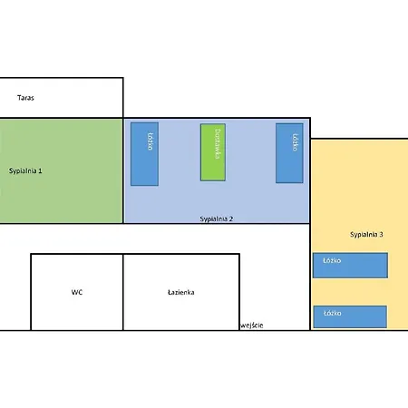 W Apartamencie Danuta * Gdynia