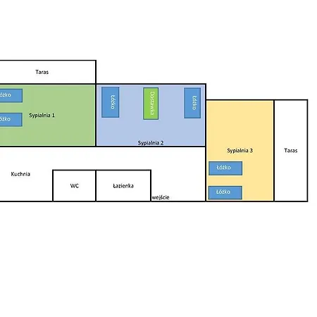 Séjour chez l'habitant W Apartamencie Danuta *